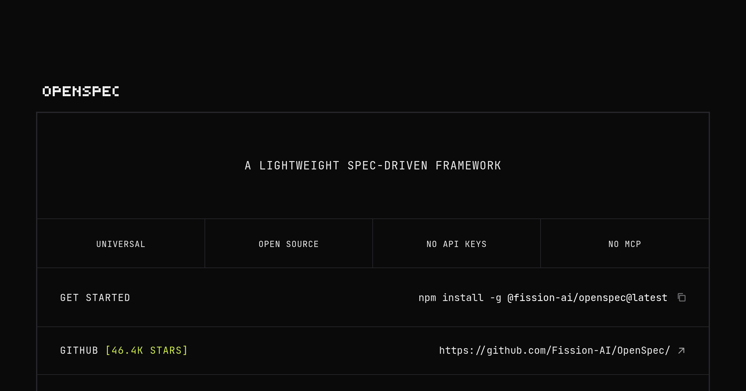 OpenSpec OG image