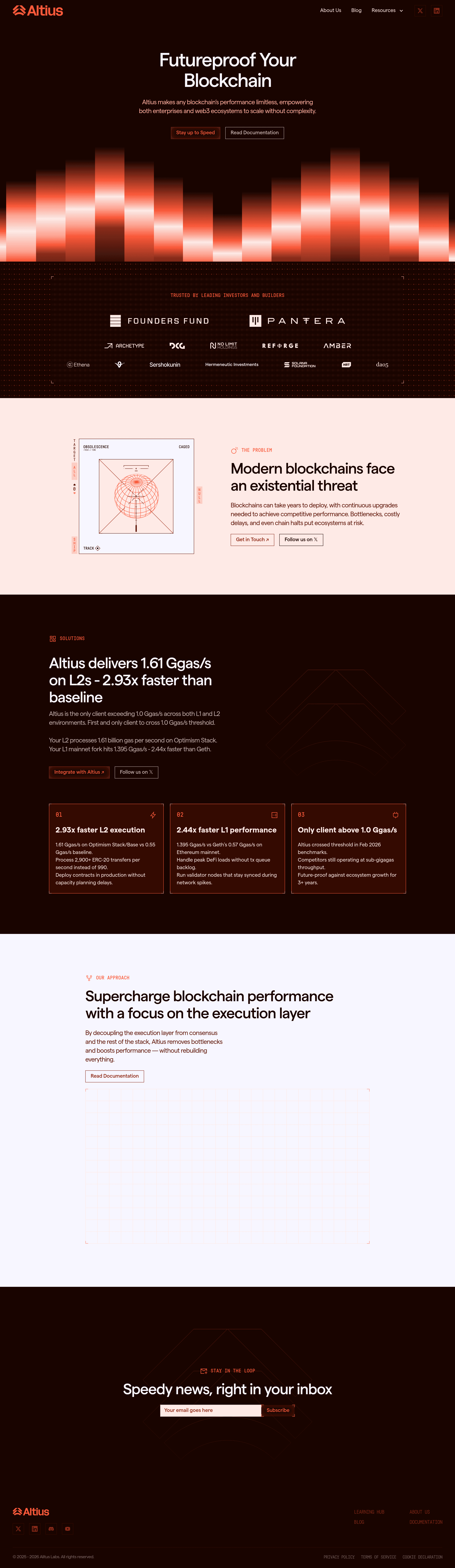 Altius landing page screenshot